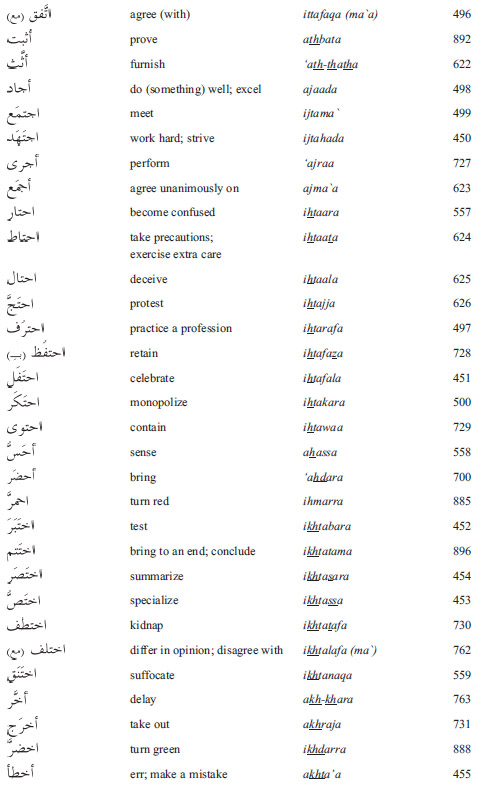 Arabic in a Flash Kit Ebook Volume 2 - photo 2