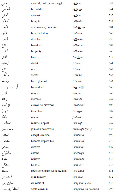 Arabic in a Flash Kit Ebook Volume 2 - photo 3