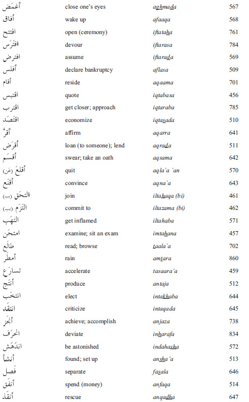 Arabic in a Flash Kit Ebook Volume 2 - photo 5