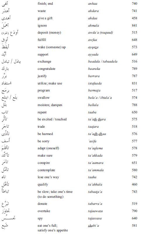 Arabic in a Flash Kit Ebook Volume 2 - photo 6