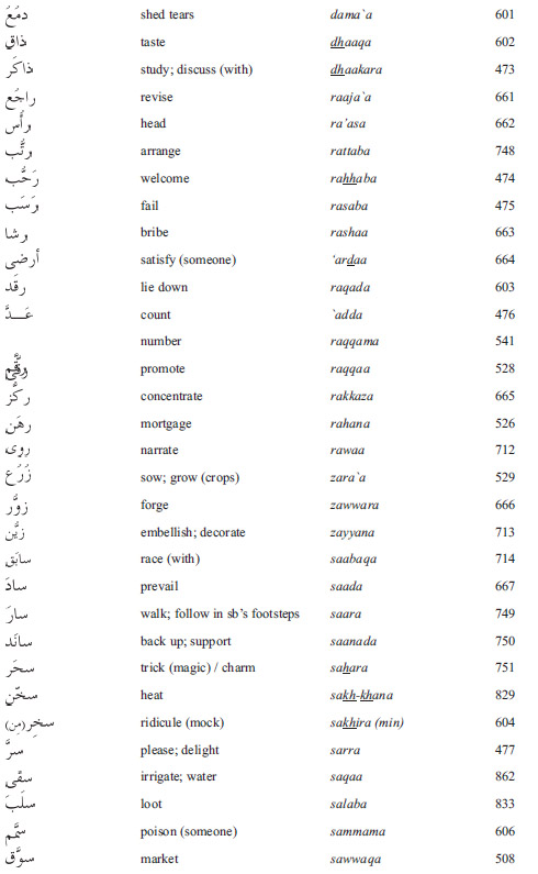 Arabic in a Flash Kit Ebook Volume 2 - photo 10