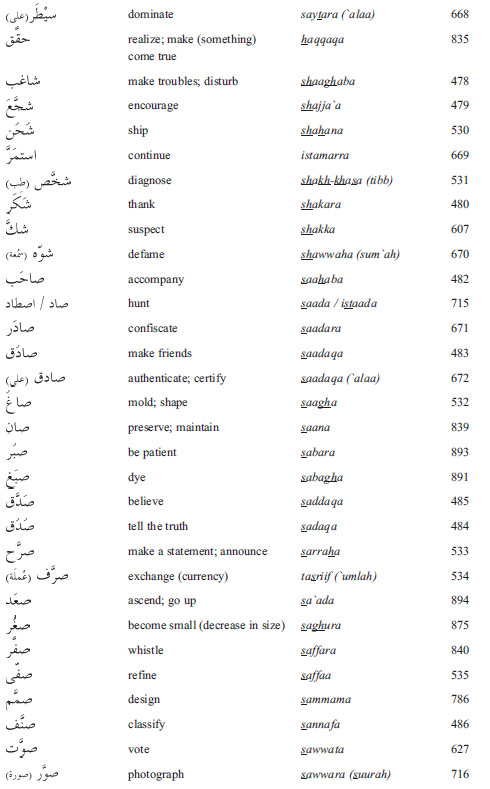 Arabic in a Flash Kit Ebook Volume 2 - photo 11