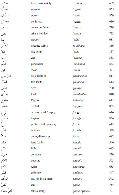 Arabic in a Flash Kit Ebook Volume 2 - photo 13