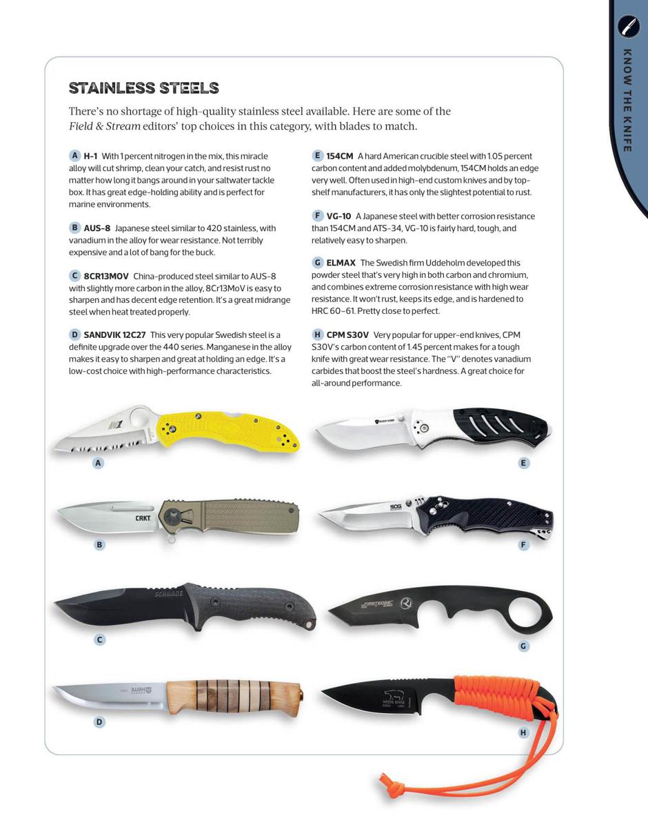 Total Knife Manual 141 Essential Skills Techniques - photo 35