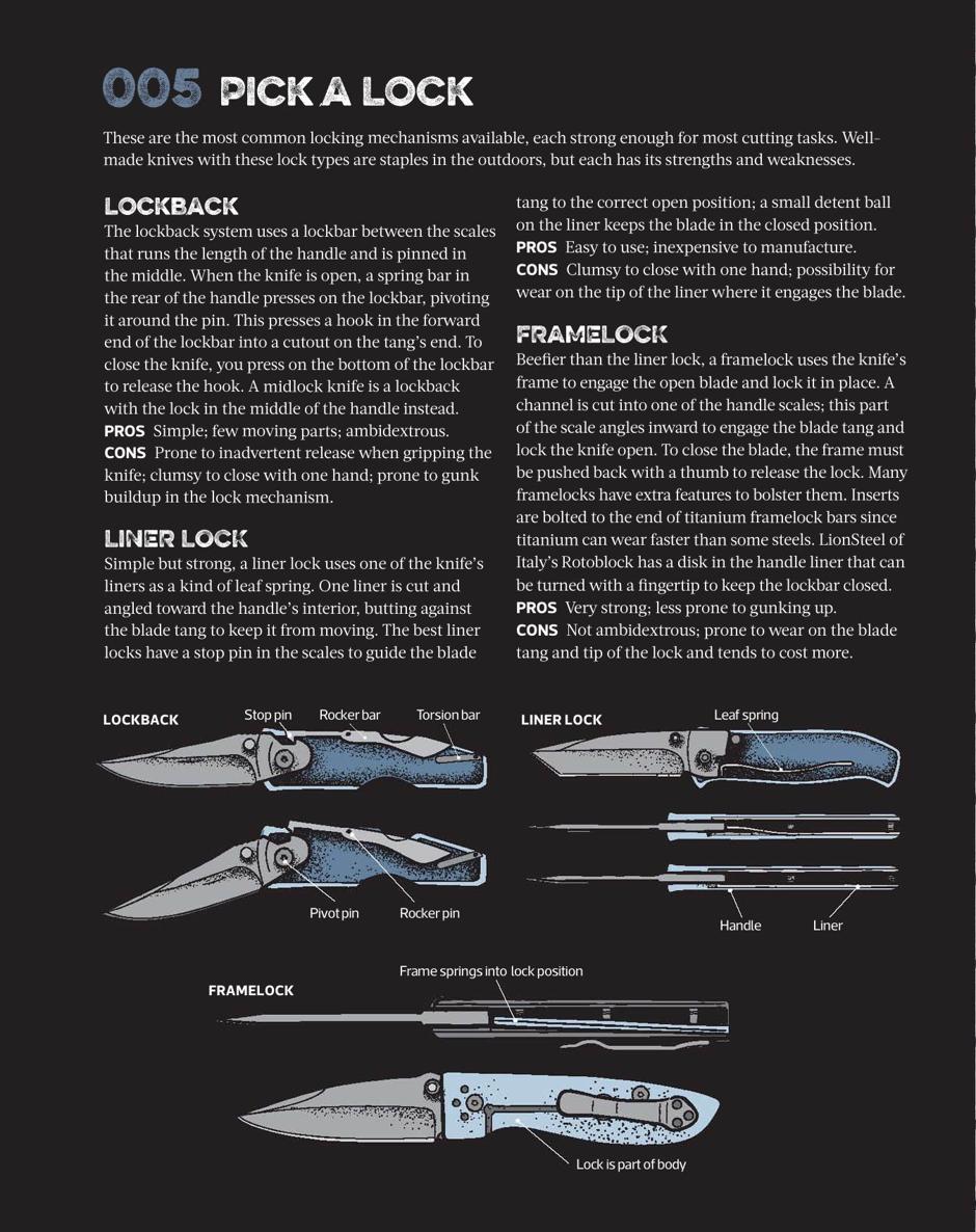 Total Knife Manual 141 Essential Skills Techniques - photo 26