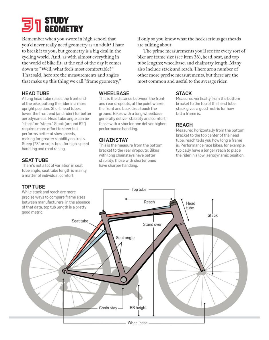 Total Bicycling Manual 268 Tips for Two-Wheeled Fun - photo 48