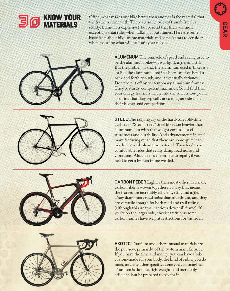 Total Bicycling Manual 268 Tips for Two-Wheeled Fun - photo 47