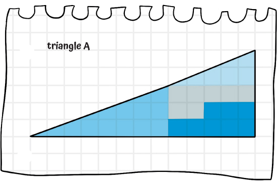 Perfectly normal trianglenothing to see here Got it Now look at the - photo 9