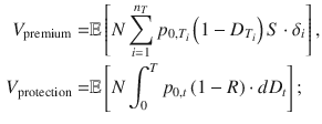 where is the risk-free discount factor maturing at time T Accrued in - photo 7