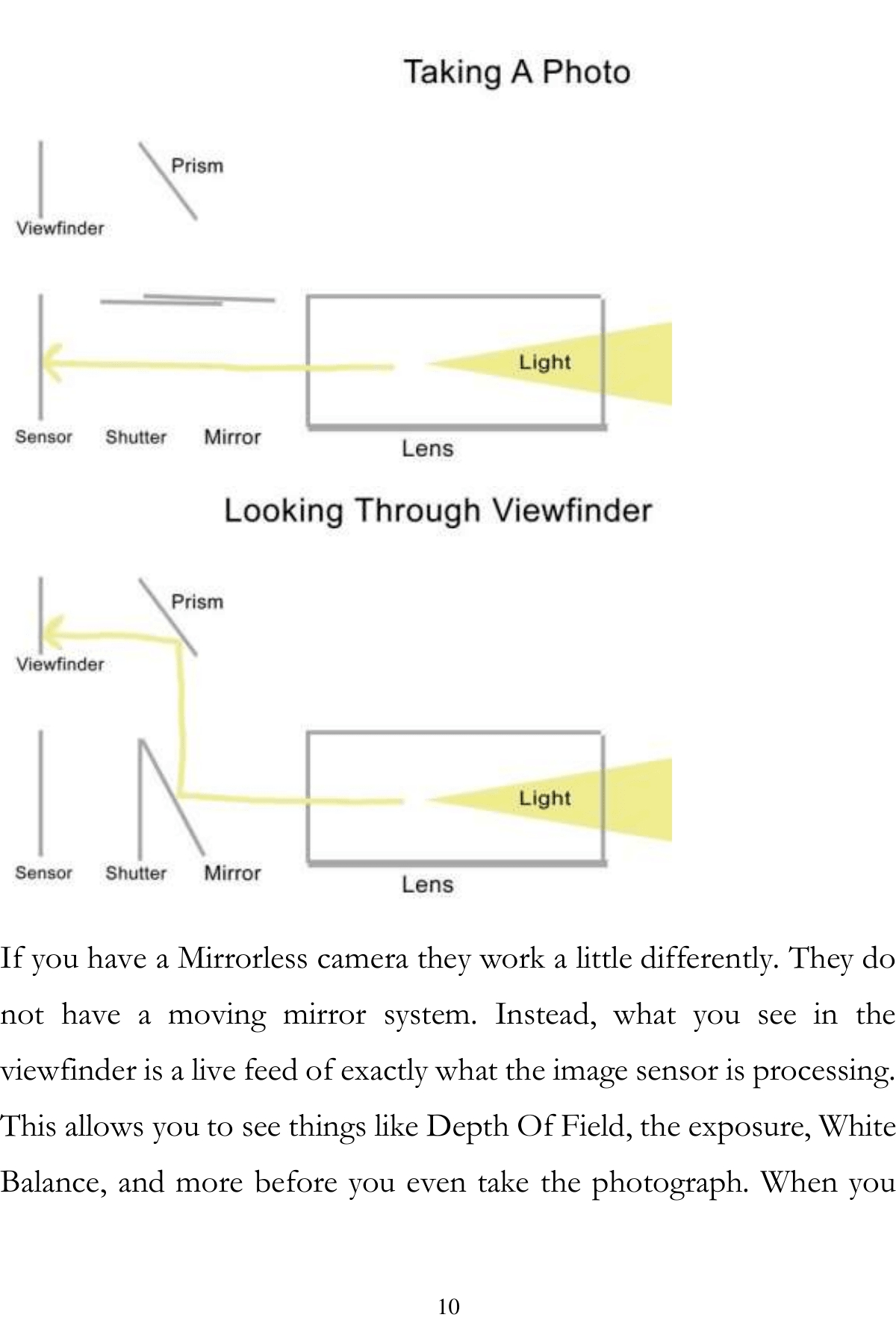 Photography Lessons A Basic Step-By-Step Guide To Taking A Great Photo The Photography Book - photo 9