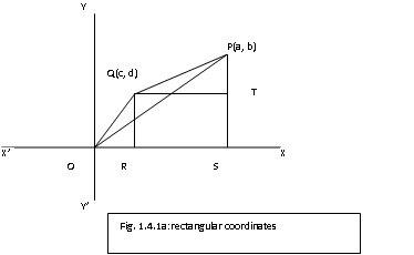 ReneDes Cartes an ailing boy developed Coordinate Geometry while - photo 1