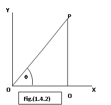 7 Distance between two points in polar coordinates Supposethe two points - photo 3