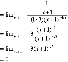 Differentiation 3 We now use Lhopitals Rule and find - photo 10