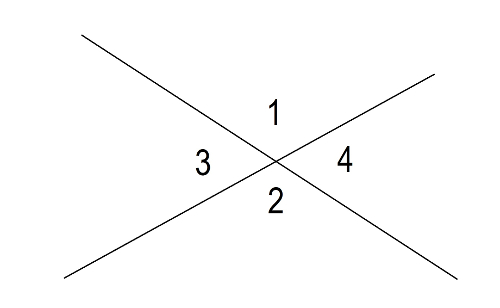 Figure 2 Vertical angles 1 and 2 are equal Adjacent angles 1 and 4 together - photo 2