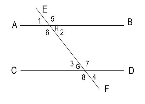 Figure 4 AB CD Angle 1 2 3 4 Angle 5 6 7 8 H is the point of - photo 4