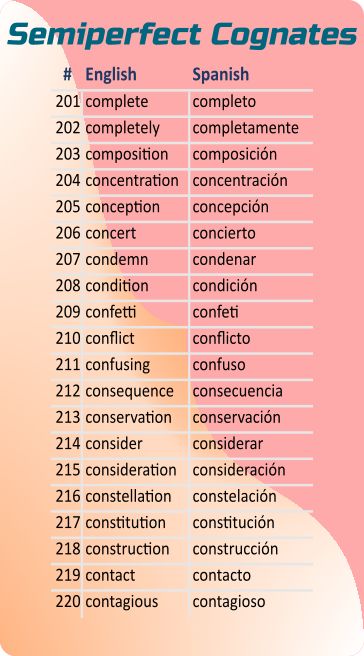 12 contain to December 13 decide to determine - photo 12