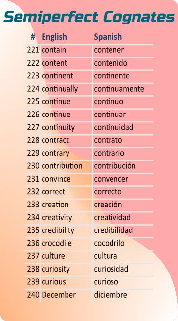 13 decide to determine 14 diagram to divine - photo 13