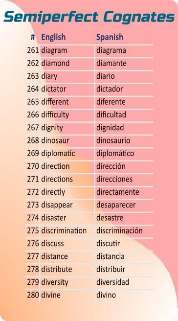 15 divinity to elephant 16 emergency to examine - photo 15