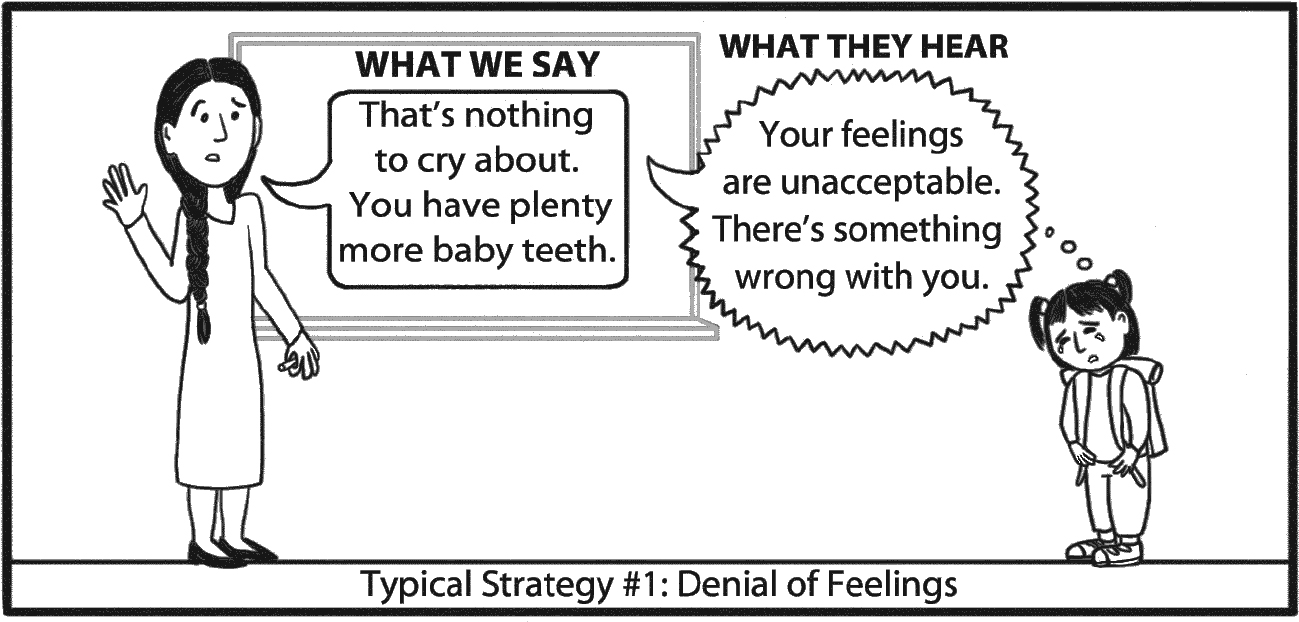 How to Talk When Kids Wont Listen Whining Fighting Meltdowns Defiance and Other Challenges of Childhood - photo 7