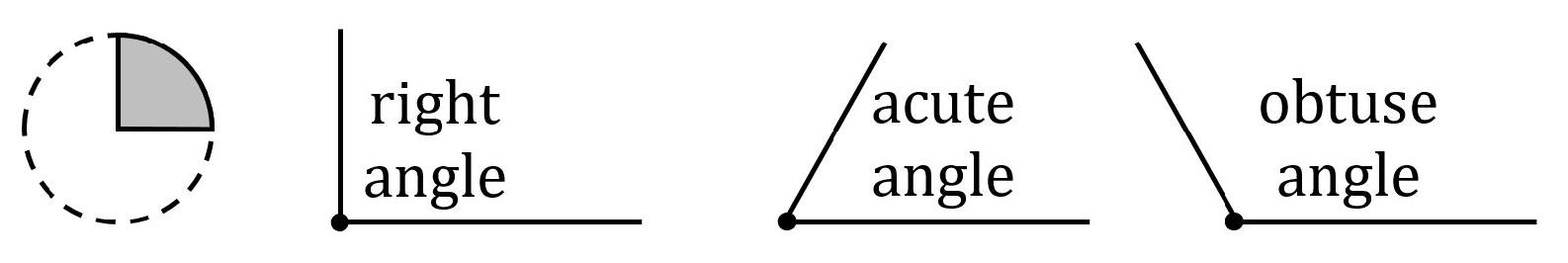 Parallel lines extend in the samedirection and are the same distance apart at - photo 10