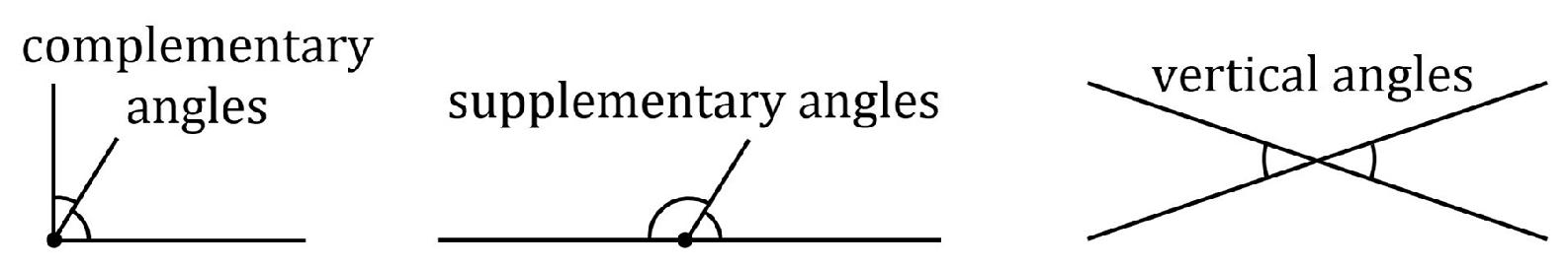 A plane is an infinitely large flattwo-dimensional shape Imagine an - photo 12