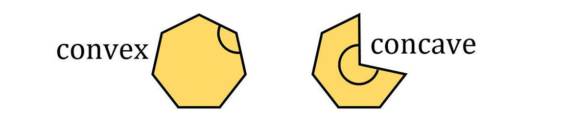 Some common polygons include thetriangle 3 sides quadrilateral 4 sides - photo 14