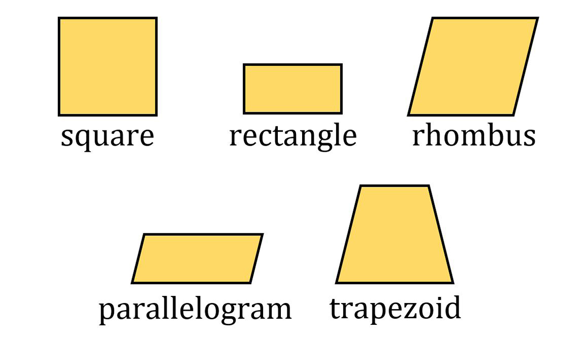 The term equidistant means equallydistant The midpoint of a line segment - photo 17