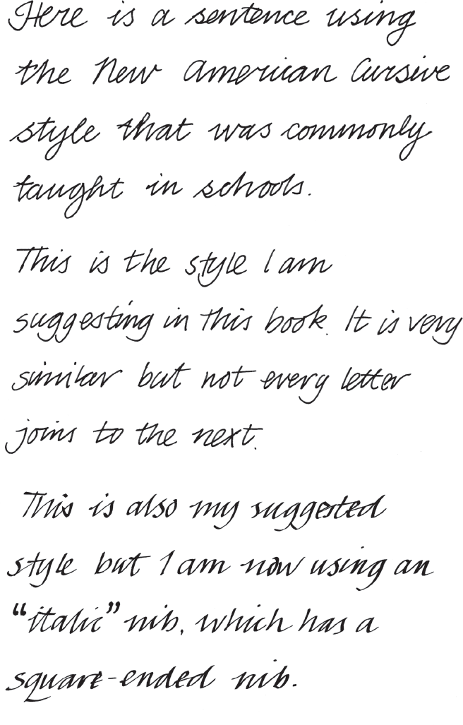 Different Styles of Cursive Handwriting A square-ended nib often cut from a - photo 8