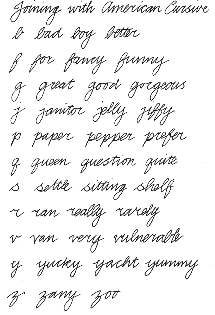 Different Styles of Cursive Handwriting A square-ended nib often cut from a - photo 9