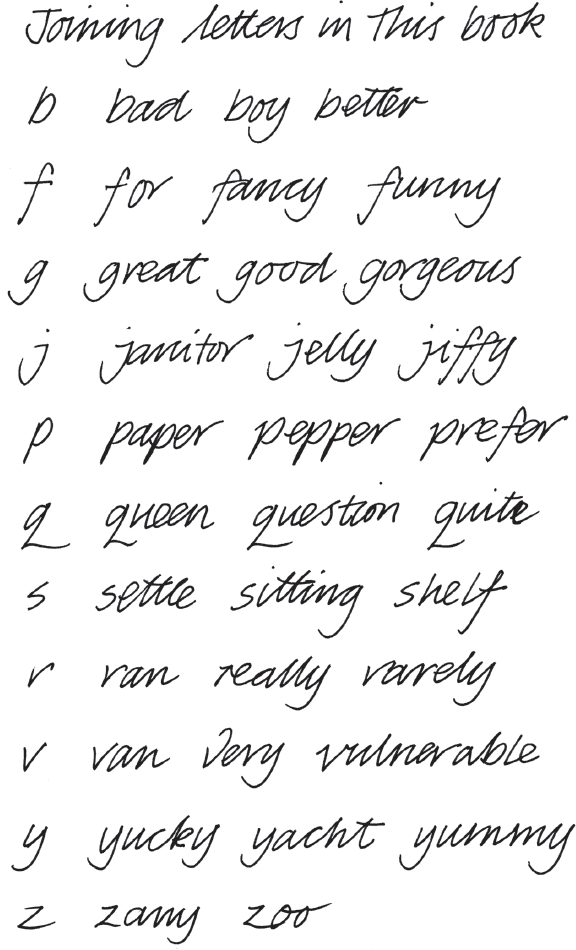 Different Styles of Cursive Handwriting A square-ended nib often cut from a - photo 10