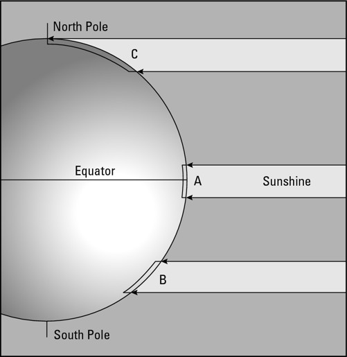 Geography for Dummies - image 14