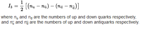 Isospin is a number relating to the strong nuclear interaction assigned to - photo 14