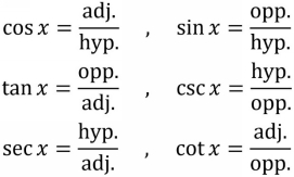 Note that secant and cosine are reciprocals sine and cosecant are reciprocals - photo 13