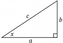 The definitions of the standard trig functions can be combined with the - photo 17