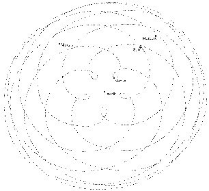 One of our simplest symbols has elaborate and arcane origins Here is a - photo 3