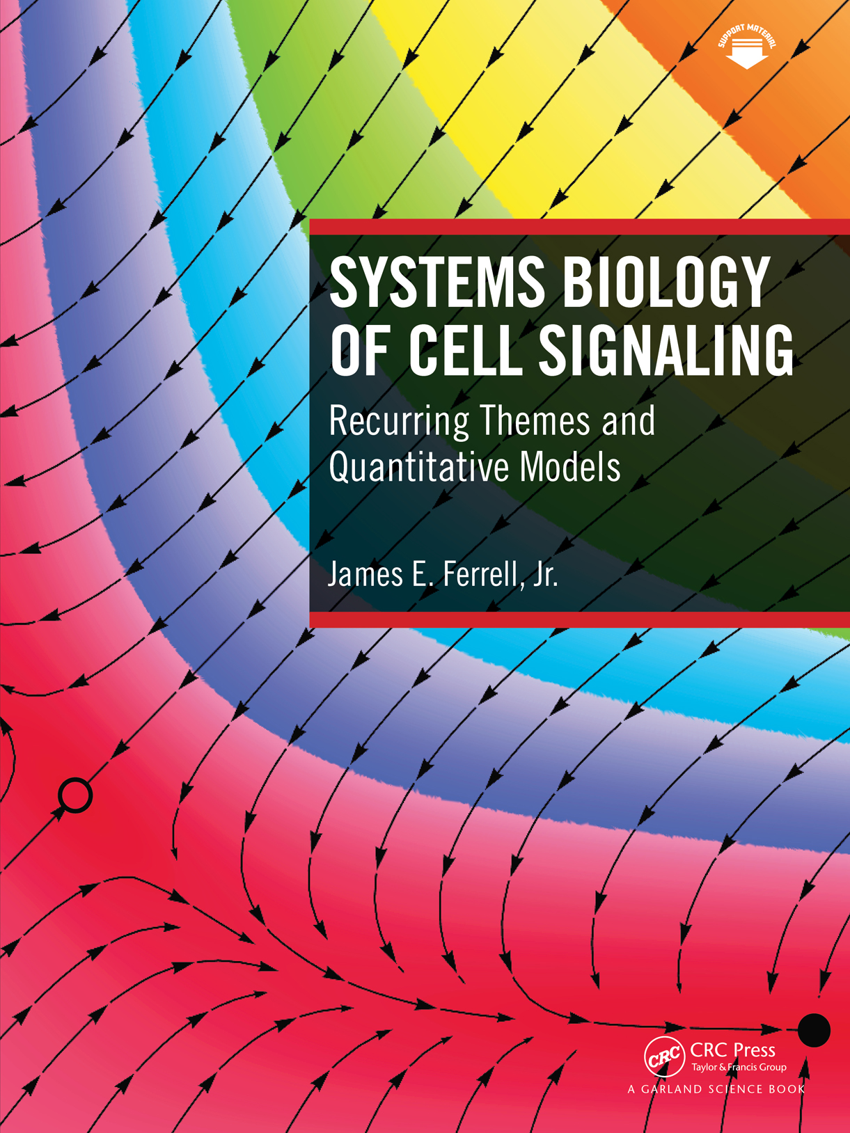 Systems Biology of Cell Signaling Mathematica and the Mathematica logo are - photo 1