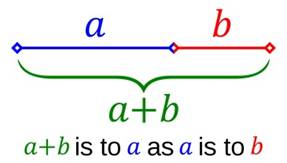 The Golden Ratio turns upfrequently in geometry particularly in figures with - photo 3