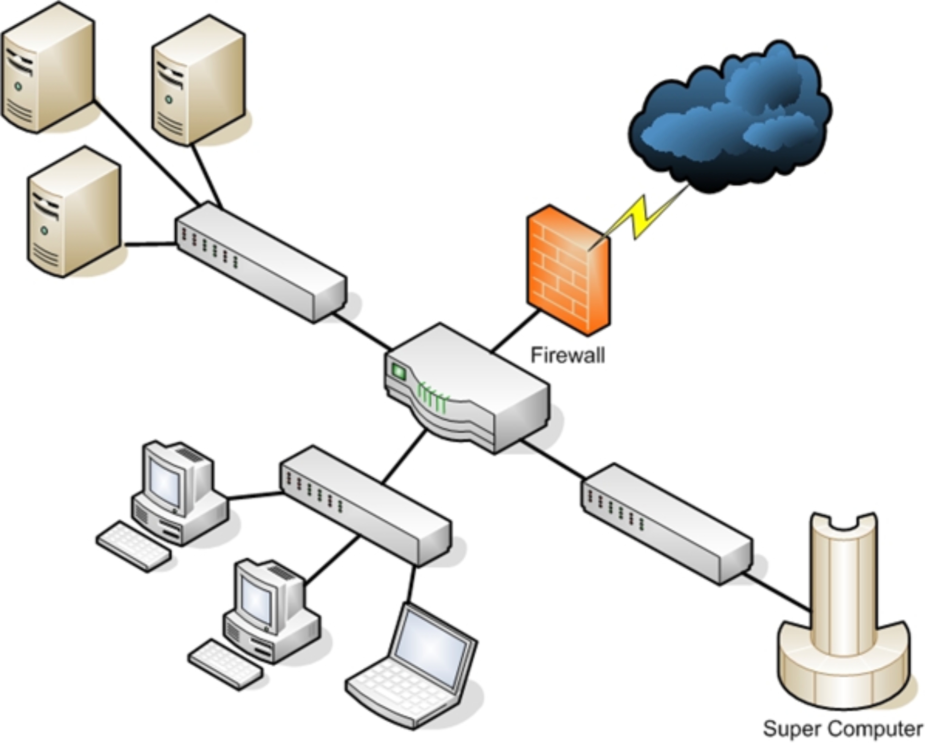 112 Data Packets After you have established a connection with the network - photo 4