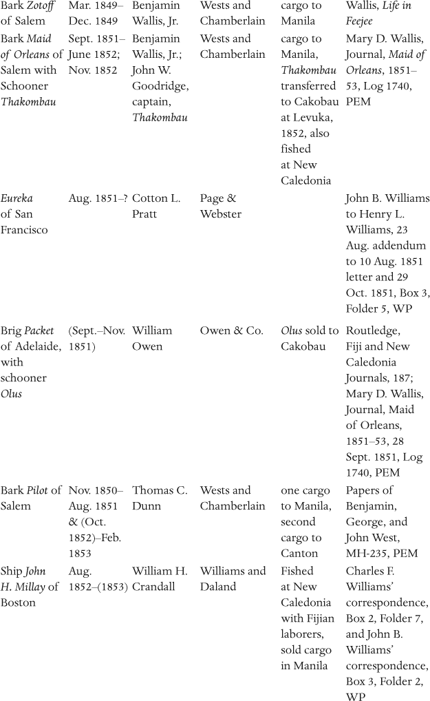 Appendix C Foreign Naval Vessels in Fiji to 1860 - photo 15