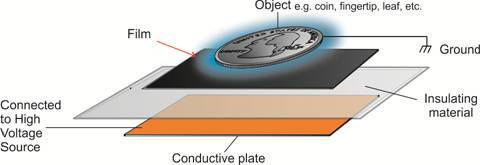 Figure 1 1 -- Overview of sheetfilm set-up The procedure for shooting a - photo 2