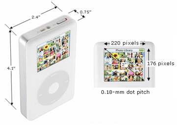 shows the comparison in dimensions and weight of the 4GiPod with that of the - photo 4