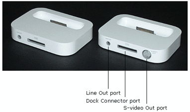 Due to the increased thickness of the iPod photo you cannot use theold Dock - photo 11