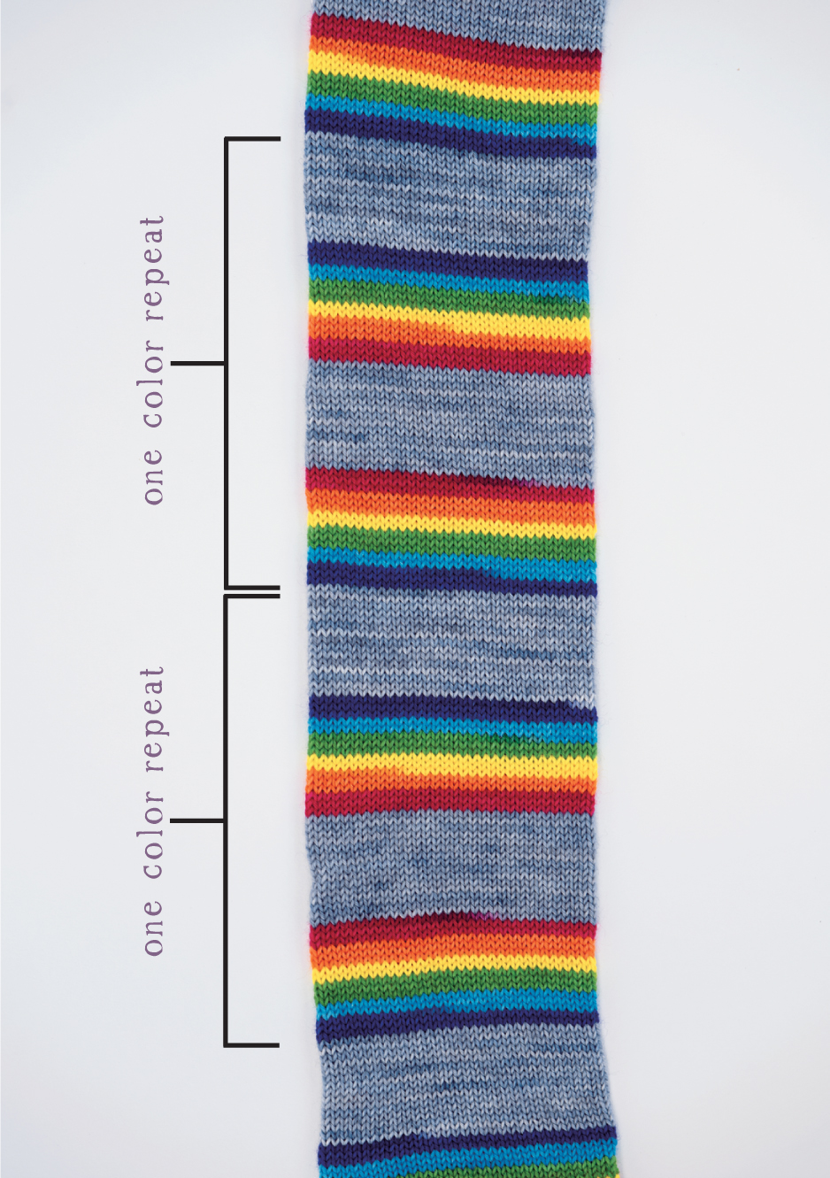 Identifying color repeats in a self-striping yarn Color Repeat A color - photo 6