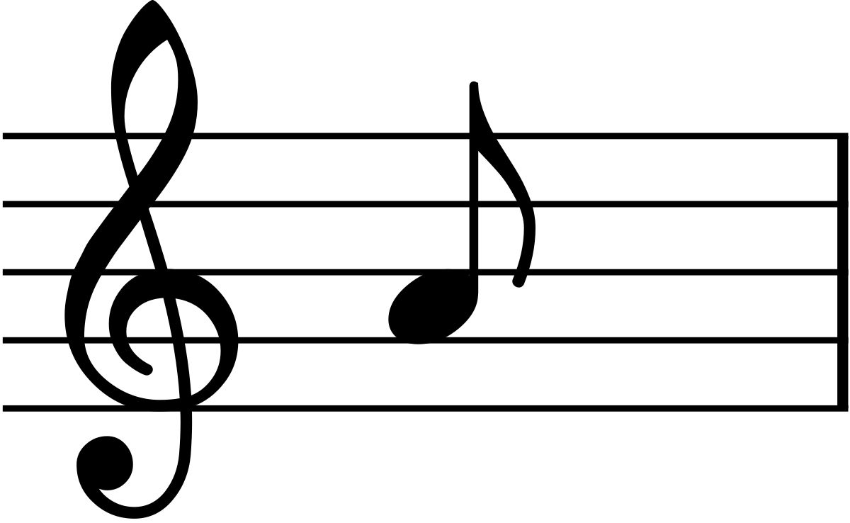 21 - The Pitch Of A Musical Note Pitch is how high or low a note sounds - photo 2