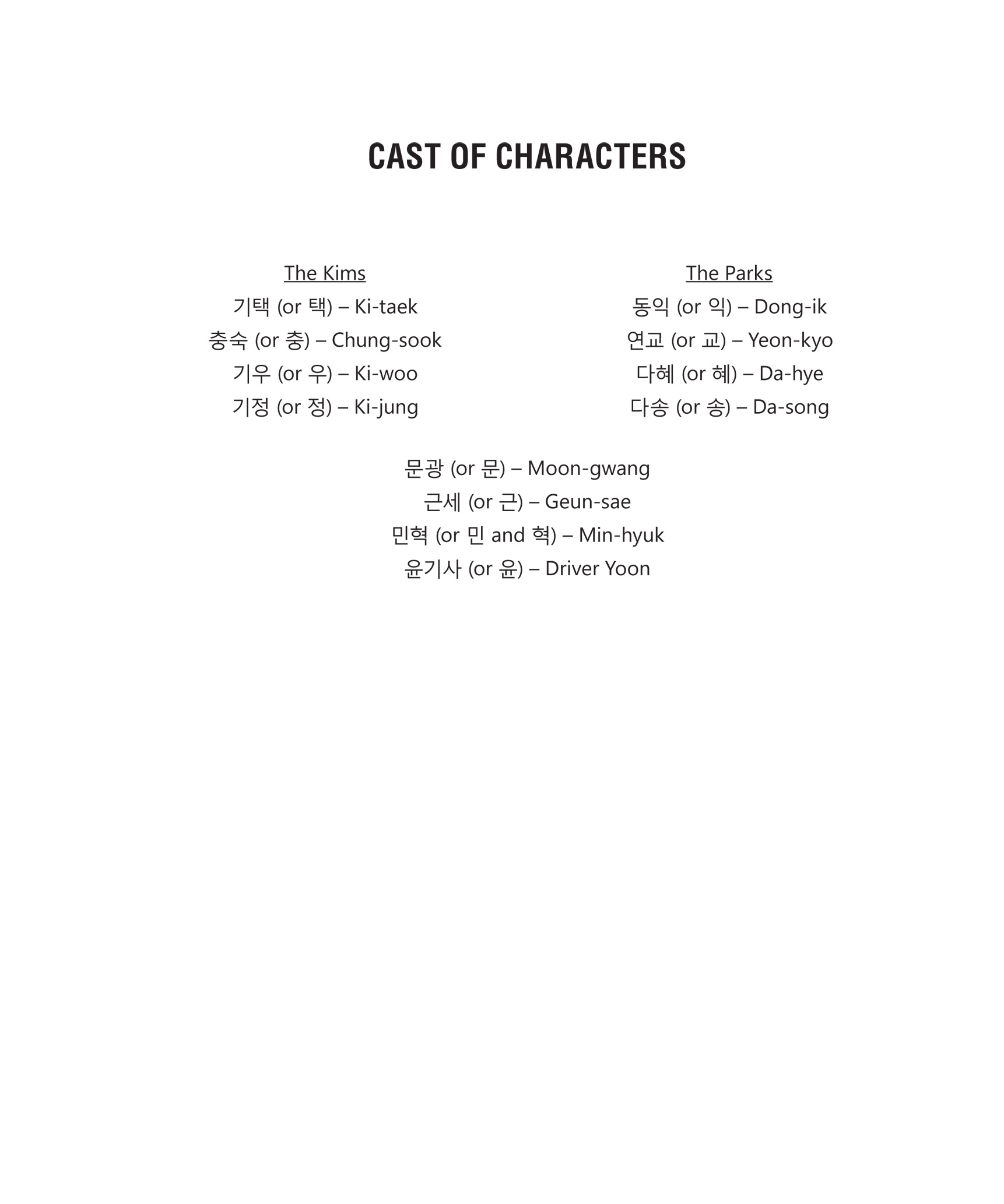 CAST OF CH ARACTER S The Kims o r Ki-ta ek o r Chung-soo k o r - photo 7