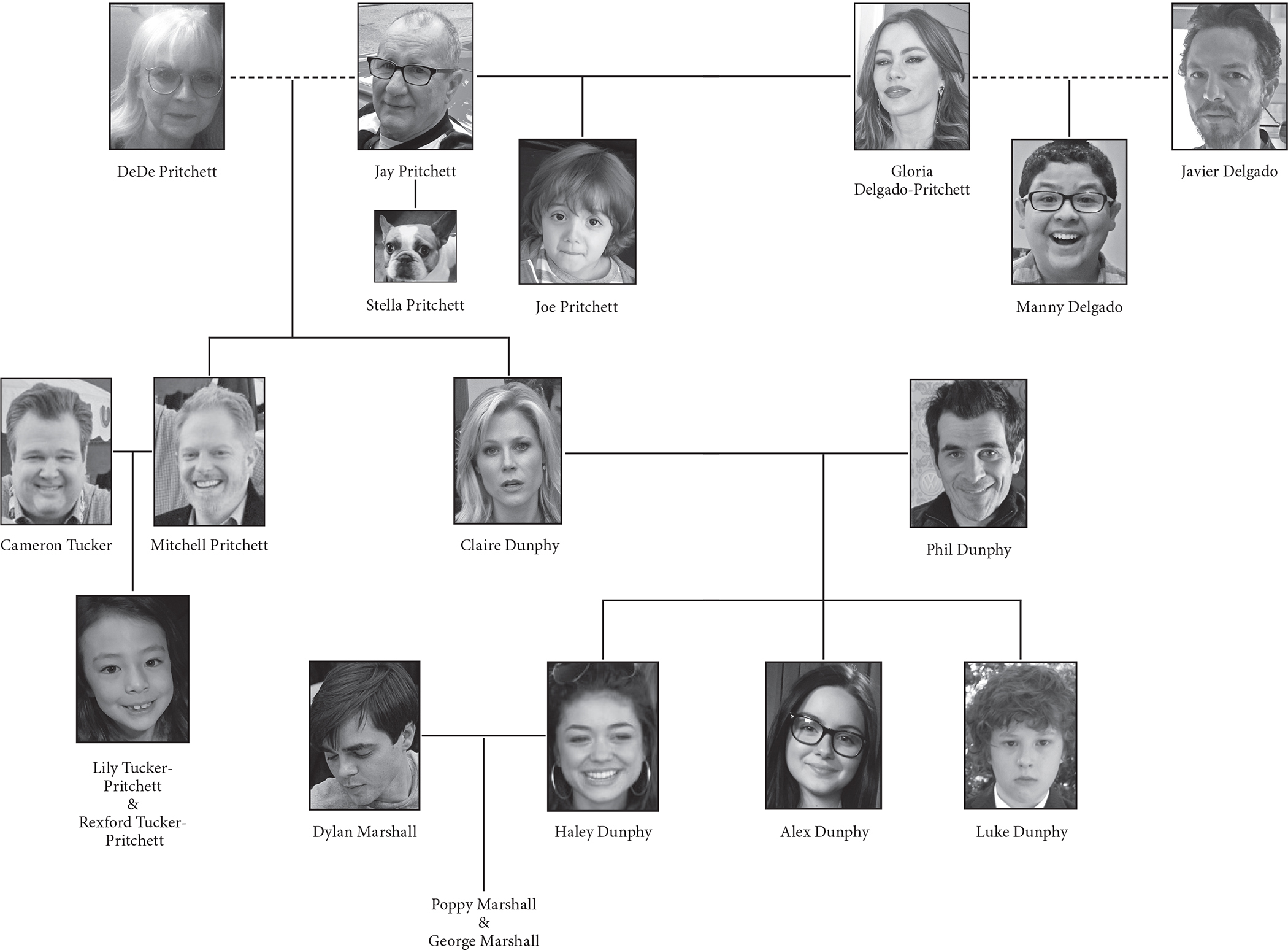 The Long Goodbye As Modern Familys final season cycles down toward its - photo 3