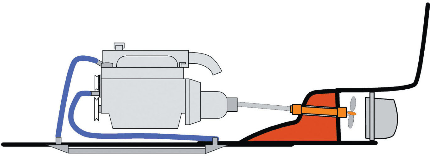 Typical arrangement of the engine gearbox and propulsion systems THE DIESEL - photo 3