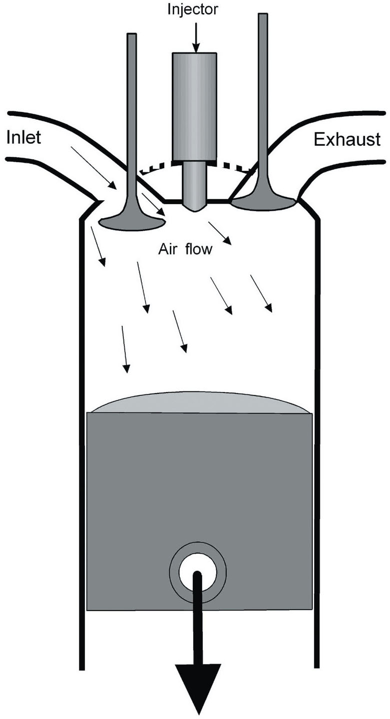 Piston cycle induction suck The air is drawn in to the cylinder as the - photo 4