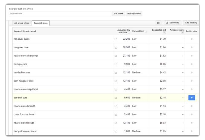 You can also use the ad group ideas to search for keywords I found these - photo 2