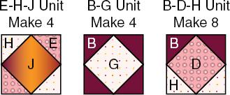 Figure 2 Referring to Figure 3a sew a B triangle to one angled edge of an F - photo 6